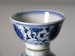 #1565  Rare Chinese Porcelain Wine Cup, Guangxu Mark & Period (1875-1908)  **Sold** 2019