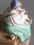 #1580  Fine 19th Century Russian Porcelain Figure Group Gardner Moscow  **Sold** to Russia