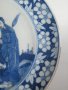 #1490  19th Century Chinese Blue & White Kangxi Style Dish - Shou Xing  **Sold**  to Thailand - 2010 售至泰国 - 2010年